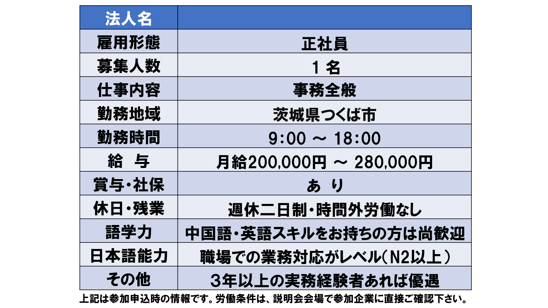 仕事、バイト、正社員